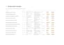 be your ai powered virtual assistant for startup founders